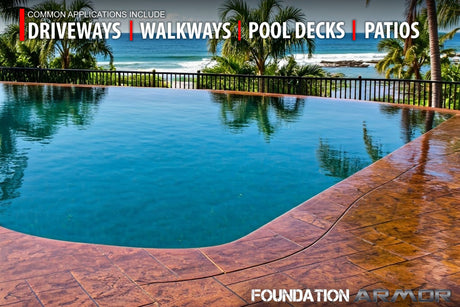 Armor AX25 by My Store showing common applications, including protective gear and equipment for industrial and outdoor use.